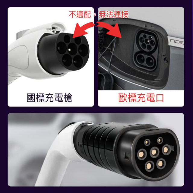 Hong Kong vehicles go north to national standard piles and are charged with European standard vehicles.