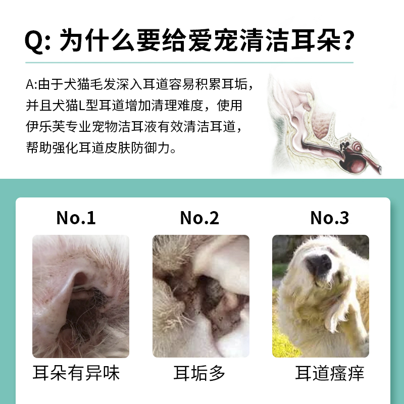 伊乐芙猫咪狗狗耳朵清洁液宠物洁耳液猫用耳螨滴耳液狗狗用洁耳液 - 图3