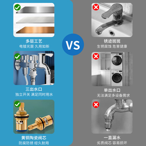 全铜全自动洗衣机水龙头专用一分二接头多功能双头三出水一进三出 - 图2