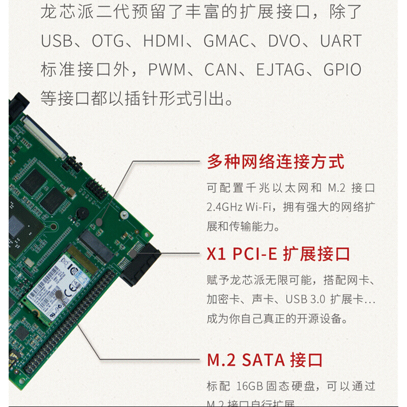 龙芯派LA版本 龙芯 2K1000LA 开发板 龙芯派二代loongarch开发板 - 图1