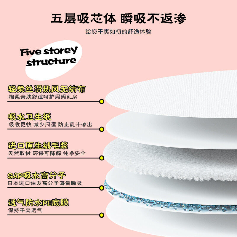 麦格萌哺乳期产后一次性奶防溢乳垫 麦格萌母婴防溢乳垫