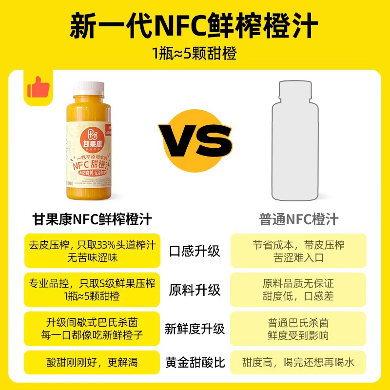 甘果康NFC鲜榨甜橙汁非浓缩还原果汁无添加剂冷压榨橙汁饮料300ml - 图0