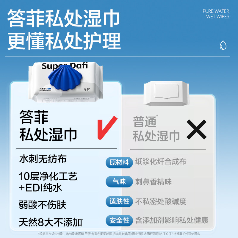 答菲女性经期私处姨妈湿巾洁阴卫生清洁擦屁股家用湿纸巾上厕所用