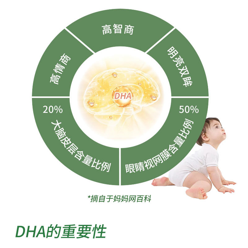 pekids北童DHA藻油凝胶糖果抗氧化极易吸收国家儿童医学-图1
