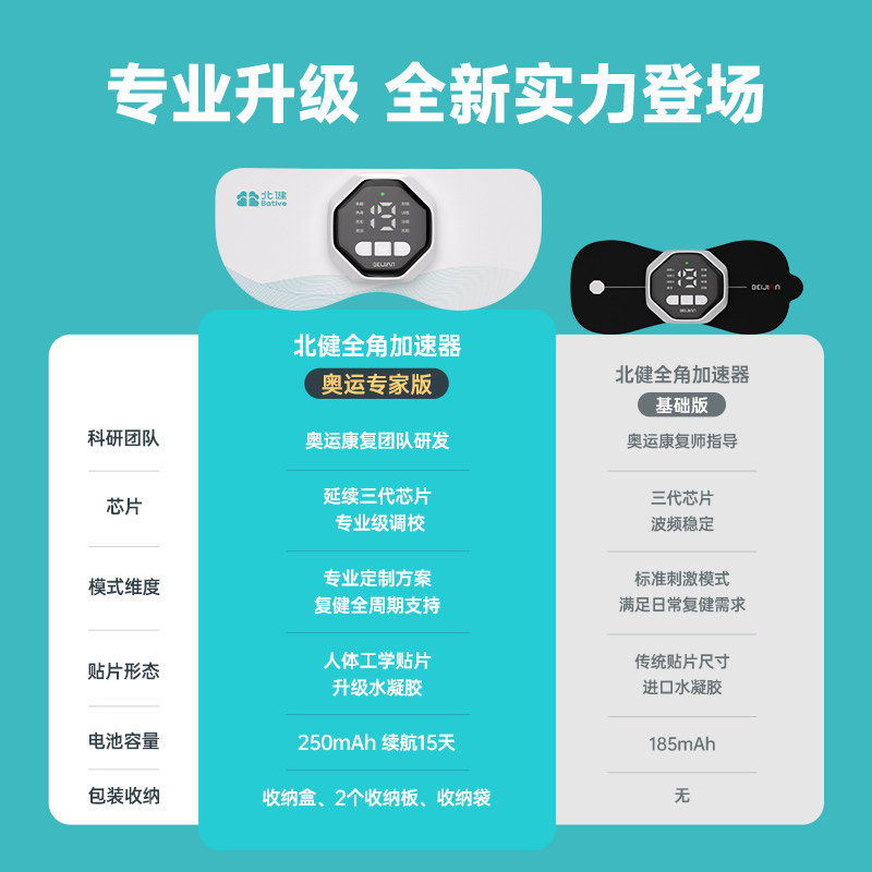 北健全角加速器奥运专家款肌肉电刺激仪背部腰部颈椎按摩术后恢复,淘宝优惠券,粉丝福利购,淘宝优惠卷