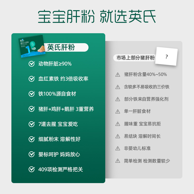 英氏婴幼儿猪肝粉宝宝食用辅食补铁补血宝宝辅食拌饭料调味粉鹅肝