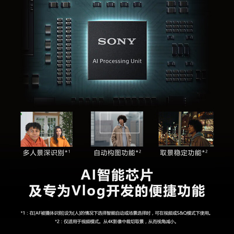 sony/索尼全画幅Vlog旗舰相机 ZV-E1 旅行美颜高清4K视频直播zve1 - 图0