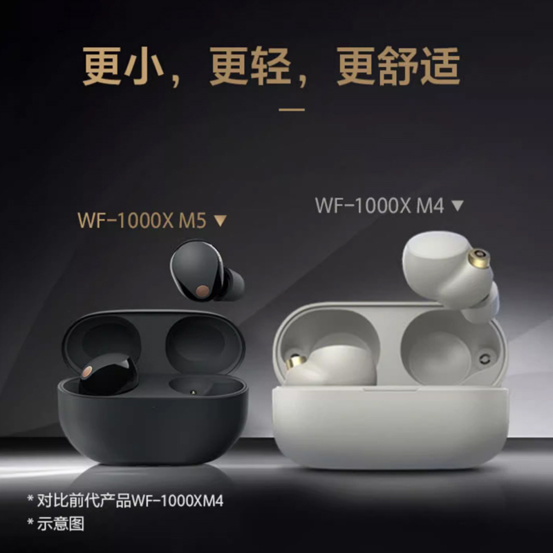 【现货速发】sony索尼WF-1000XM5入耳式真无线耳机主动降噪豆子5-图2