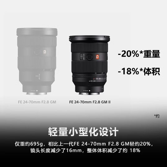 索尼FE 70-200 24-70 F2.8大三元SEL70200GM2 SEL2470GM2大师镜头-图3