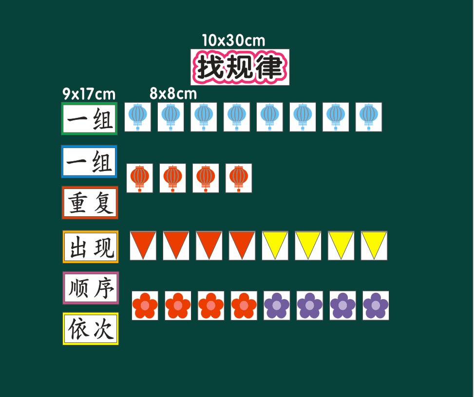 数学找规律公开课磁性贴板书展示磁性黑板贴 - 图0