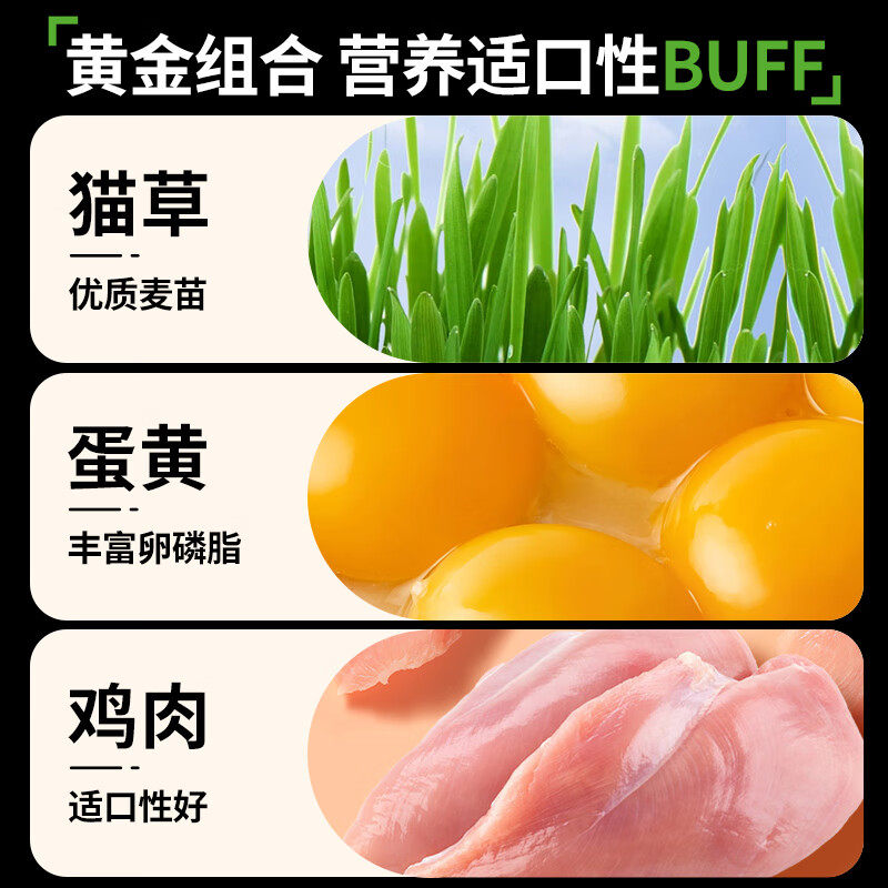 猫草蛋黄鸡肉松拌粮猫咪零食宠物营养猫粮伴侣狗拌饭肉松金针软丝,淘宝优惠券,粉丝福利购,淘宝优惠卷