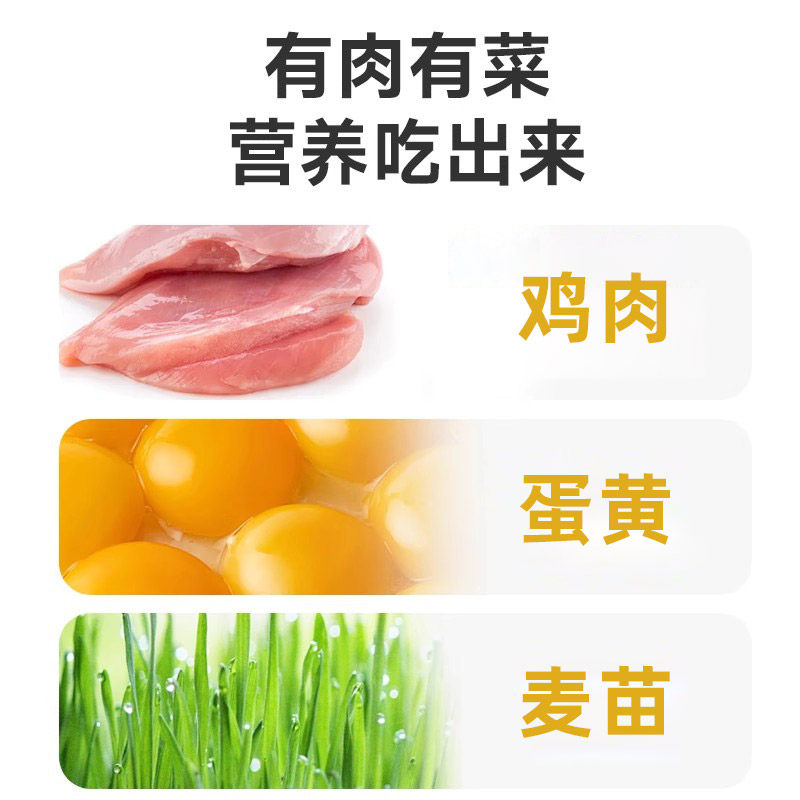 猫草蛋黄鸡肉松幼猫咪零食拌粮肉松宠物营养主食金针软丝拌粮拌饭,淘宝优惠券,粉丝福利购,淘宝优惠卷