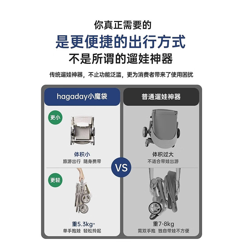 hagaday哈卡达小魔袋婴儿车可坐可躺儿童手推车口袋车溜遛娃神器