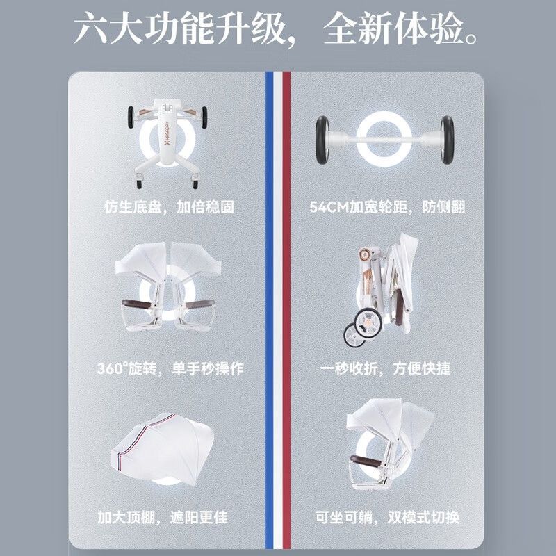 hagaday哈卡达溜娃神器婴儿车可坐可躺轻便遛娃神器宝宝双向推车