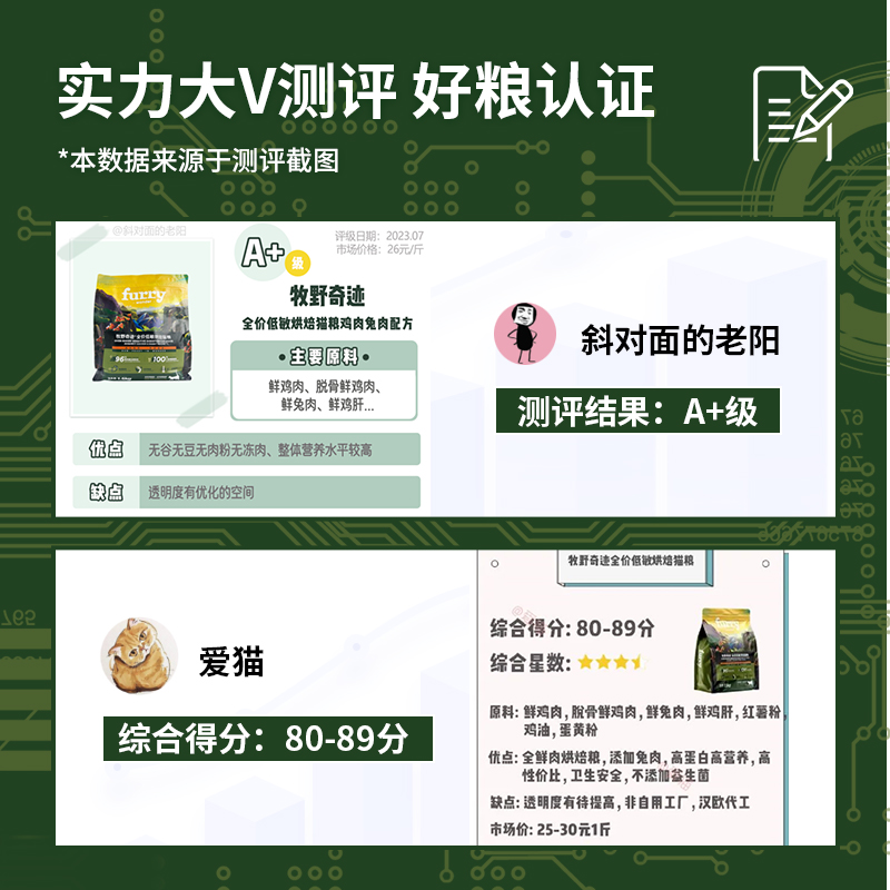 牧野奇迹苹果兔低温烘焙猫粮鸡肉兔肉1.5kg全价低敏成猫幼猫粮