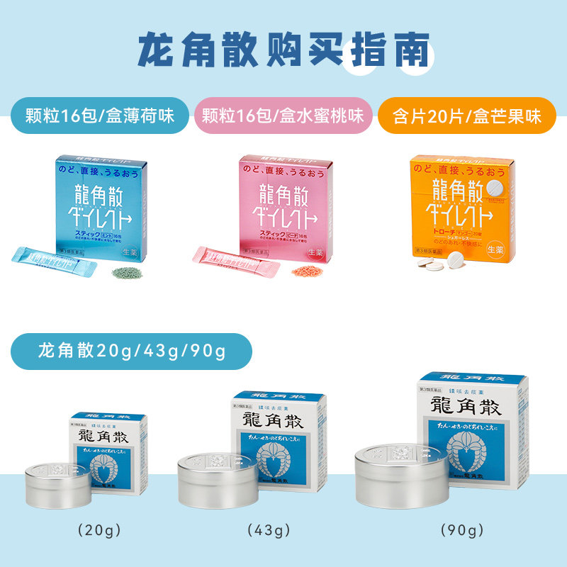 【自营】日本龙角散止咳粉润喉颗粒铁盒铝罐装粉末20g43g90g进口,淘宝优惠券,粉丝福利购,淘宝优惠卷