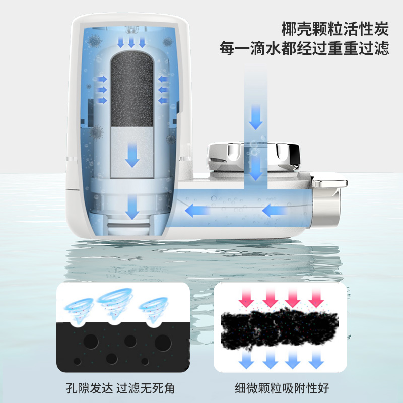 利仁原装滤芯净水龙头净水器 JSQ-T01/JSQ-T02通用 - 图0