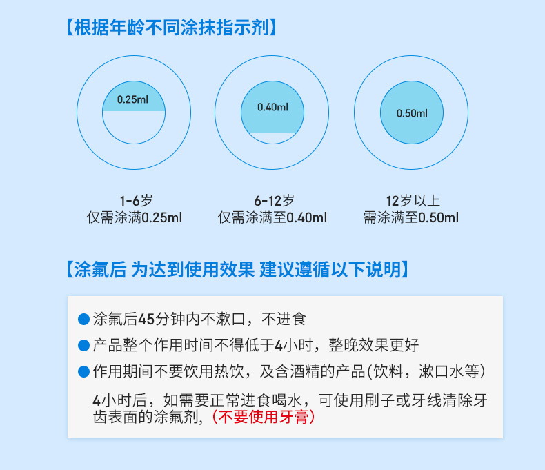 3M氟保护漆剂牙科儿童涂氟适乐氟牙齿敏感防龋口腔防龋防蛀甜瓜味 - 图3