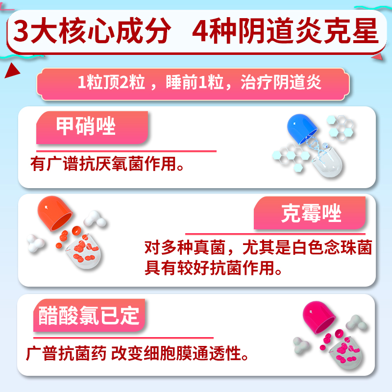 双唑泰栓消炎阴道凝胶膨胀栓甲硝唑阴道栓妇科外阴瘙痒专用止痒炎 - 图2