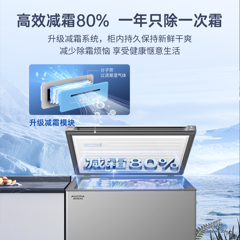 [20%]ĿBC/BD-249HSNEʽת˪1929Ԫȯ