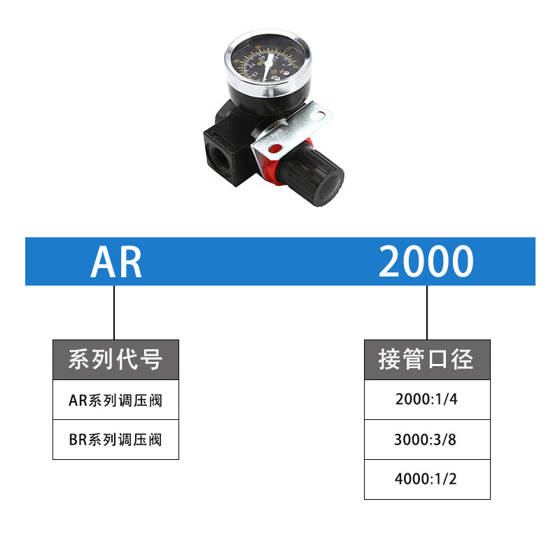 气泵AR/BR2000气动调压阀空压机气体空气减压阀气压调节阀调气阀-图0