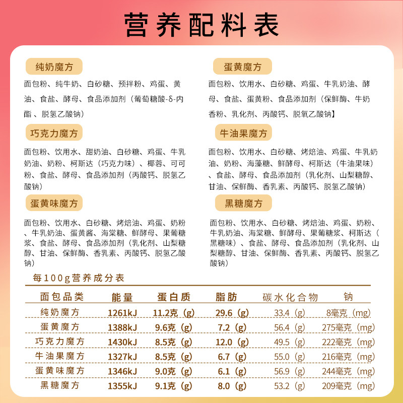 天巧坊吐司代餐面包健身早餐魔方 天巧坊吐司面包