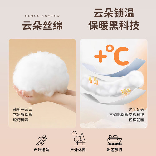 狗狗衣服冬装棉服比熊泰迪雪纳瑞小体型幼犬宠物冬季加绒加厚棉衣 - 图2