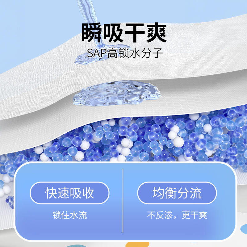商品缩略图 1