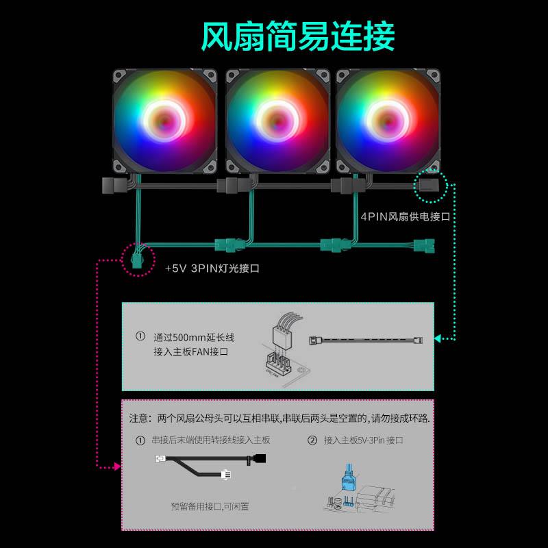 追风者M25 120 140工包12cm黑白风压PWM温控机箱散热冷排ARGB风扇-图1