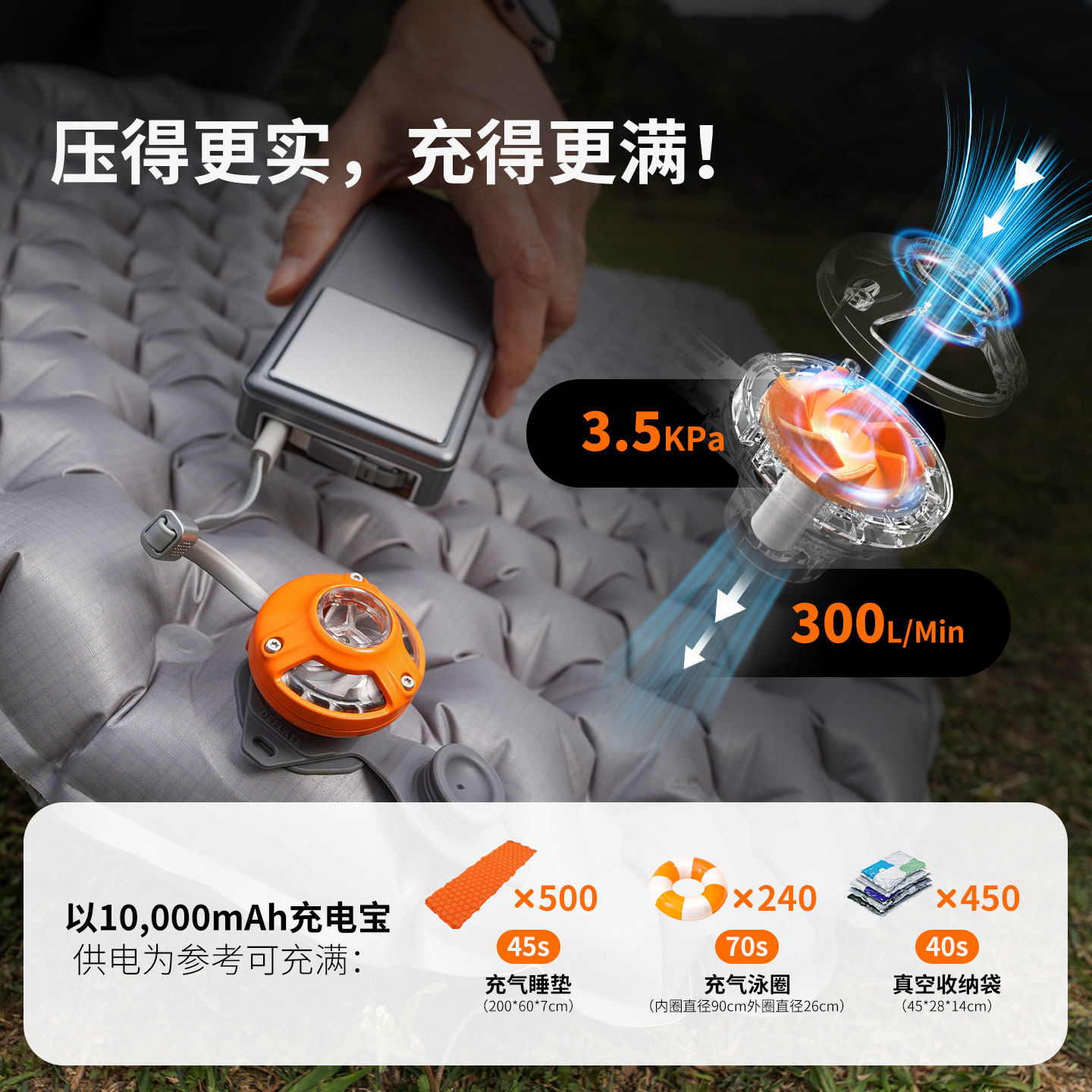 一宿aerogogo联名迷你充气泵轻量便携式电动充抽气露营睡垫游泳圈,淘宝优惠券,粉丝福利购,淘宝优惠卷