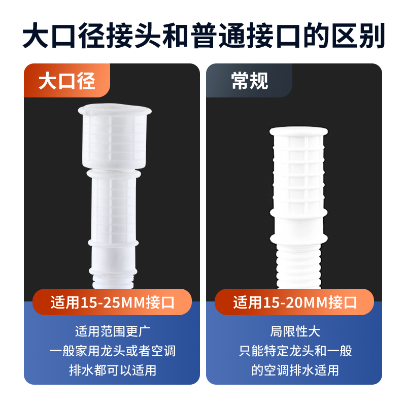 水管软管接水龙头管子空调排水管家用自来水管加长延长塑料进水管 - 图2