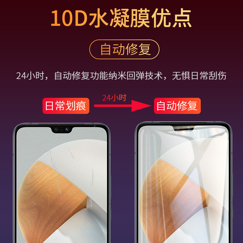 适用vivoS12pro钢化水凝膜s12vivo手机膜vovis全屏viv0s12pr0软膜保护vivis12p新款vovos12por高清vⅰvos贴膜 - 图2