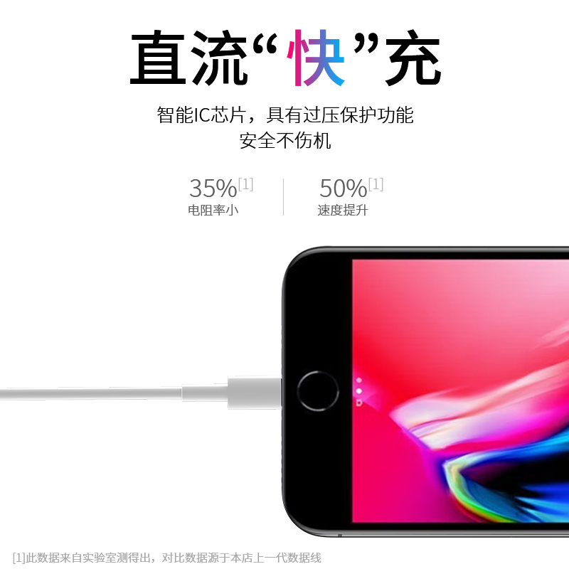 班迪星适用苹果8plus充电线iphone7数据线6splus快充6s手机6专用5s平果5八8p七7p六6sp器6p头usb冲se车载se2 - 图0