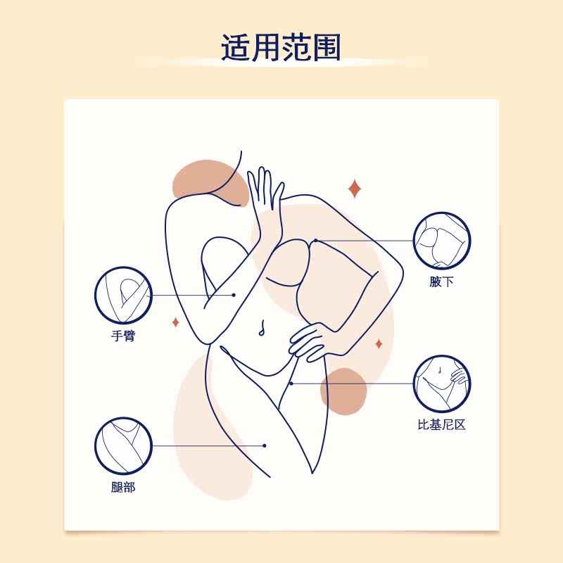 nair女腋下水嫩光滑全身私密脱毛膏 Nair海外脱毛膏