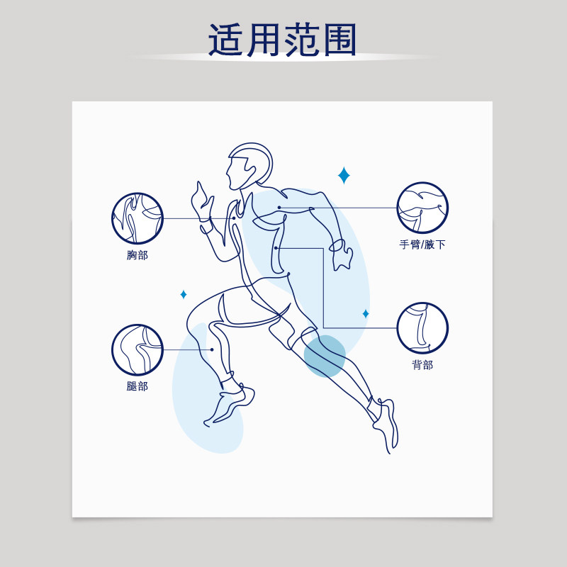 美国进口nair净澈男士专用去脱毛膏 Nair海外男士脱毛膏