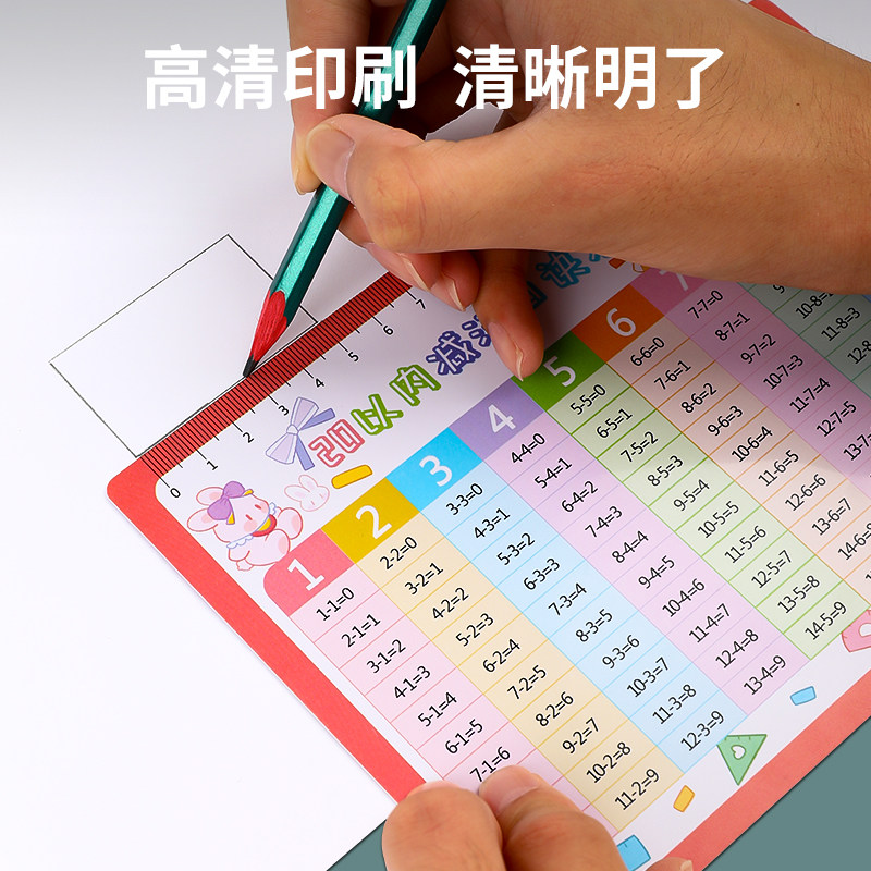 卡片加减背诵神器99九九乘法口诀表 牵手自然玩具挂图/认知卡