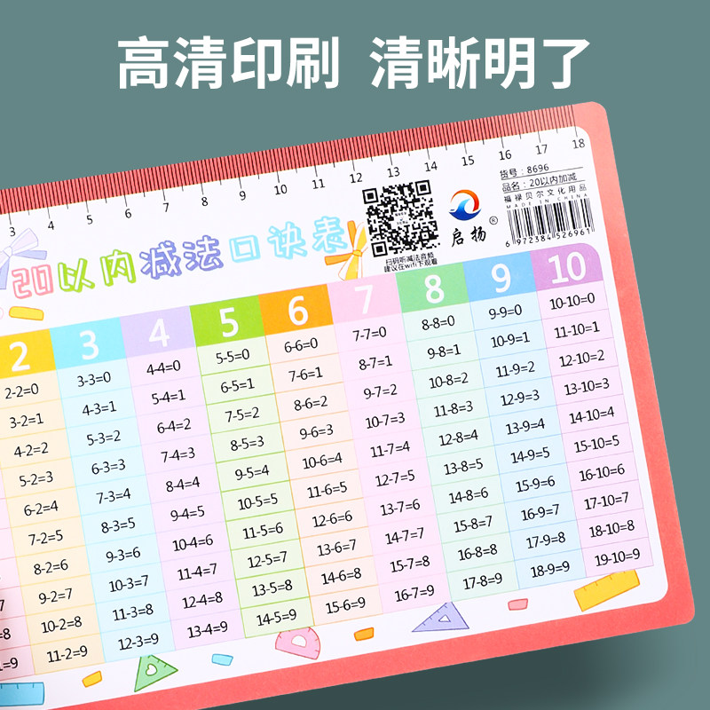 卡片加减背诵神器99九九乘法口诀表 牵手自然玩具挂图/认知卡