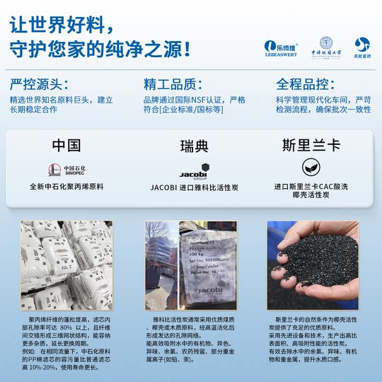 乐博维适配沁园净水器滤芯CJ2-UF1/QG-U1002/1004/1005/01E净水机