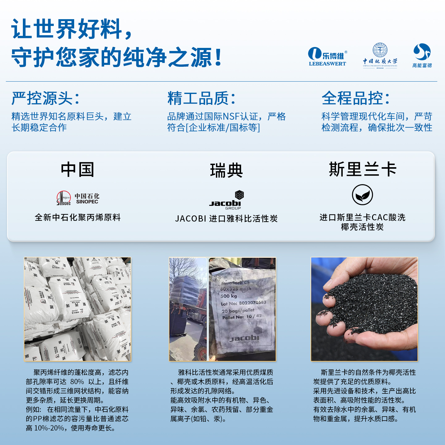 乐博维滤芯适用国美GOME智能机净水器滤芯gmro5-b320wf反渗透RO膜