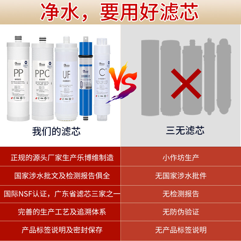 安吉尔净水机器新滤芯 Lebeaswert乐博维净水器
