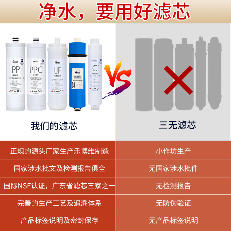 安吉尔净水器滤芯陶氏膜500g pp膜 Lebeaswert乐博维净水器