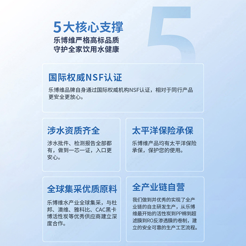 净水器滤芯通用五级套装10寸韩式快接一体过滤器PP棉阻垢活性炭 - 图3