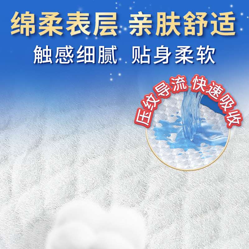 加厚护理垫老人60x90隔尿垫尿不湿一次性防水纸尿片成人专用中单 - 图1