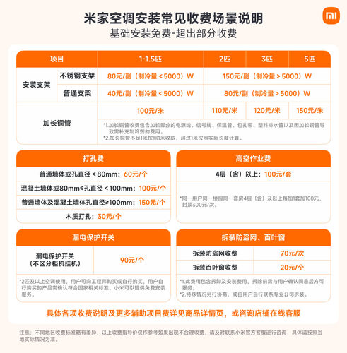 【新品首发】小米米家中央空调双风轮 5匹一拖四超一级 多联机 11 - 图3