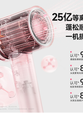 负离子恒温护发吹风机