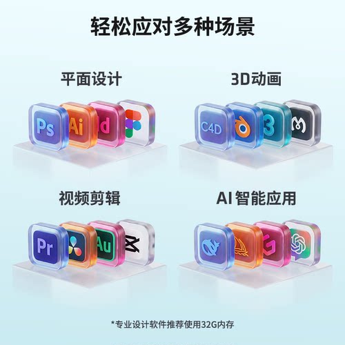 瀚铠AMD锐龙 R5 5600GT 核显16G内存 企业家用直播游戏办公DIY台式机组装主机全套组件322 - 图2