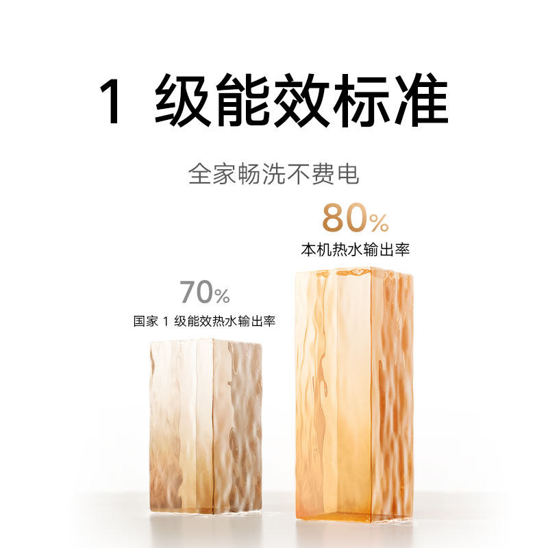 小米米家智能电热水器2双胆扁桶速热家用卫生间沐浴洗澡60升03,淘宝优惠券,粉丝福利购,淘宝优惠卷