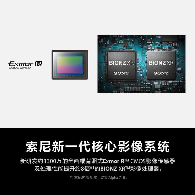 【阿里官方自营】Sony/索尼 Alpha 7 IV A7M4全画幅微单相机 - 图1