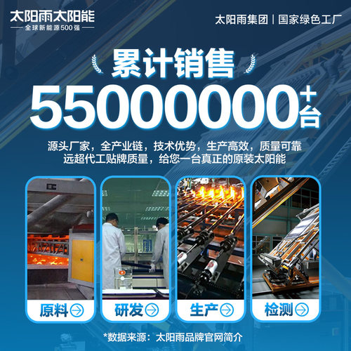 【政府补贴20%】太阳雨太阳能热水器家用可光电全自动不包安装27 - 图0