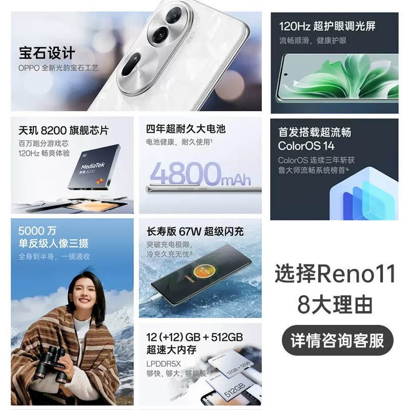 【新品上市】OPPO Reno11 Pro新款手机opporeno11pro正品oppo手机官方旗舰店官网0ppo手机新品上市 - 图2